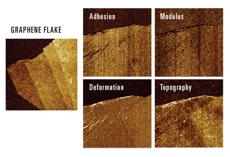 Dimension FastScan graphene