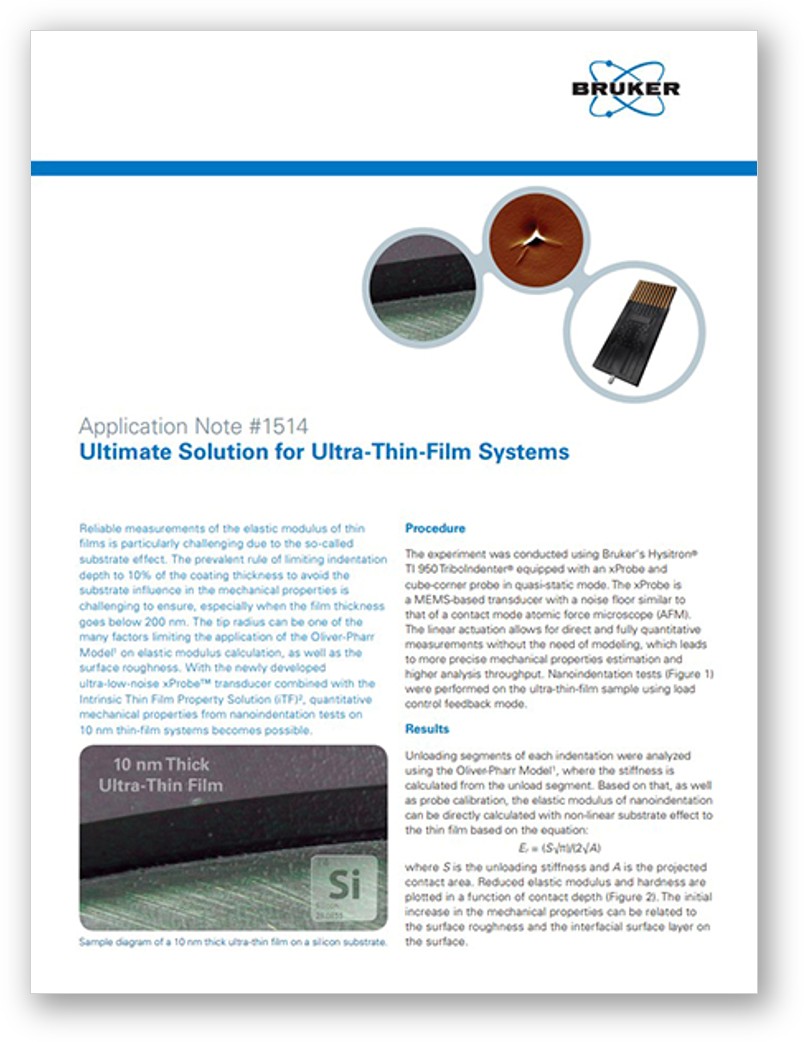 Nanomechanical Testing of Thin Films: Knowledge Pack | Bruker