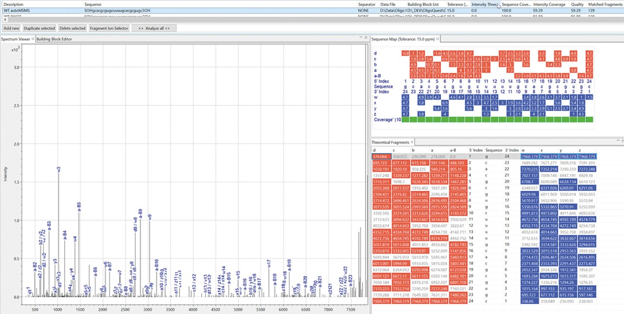 AutoMS/MS spectrum of the 24mer with fragment ion annotations in OligoQuest