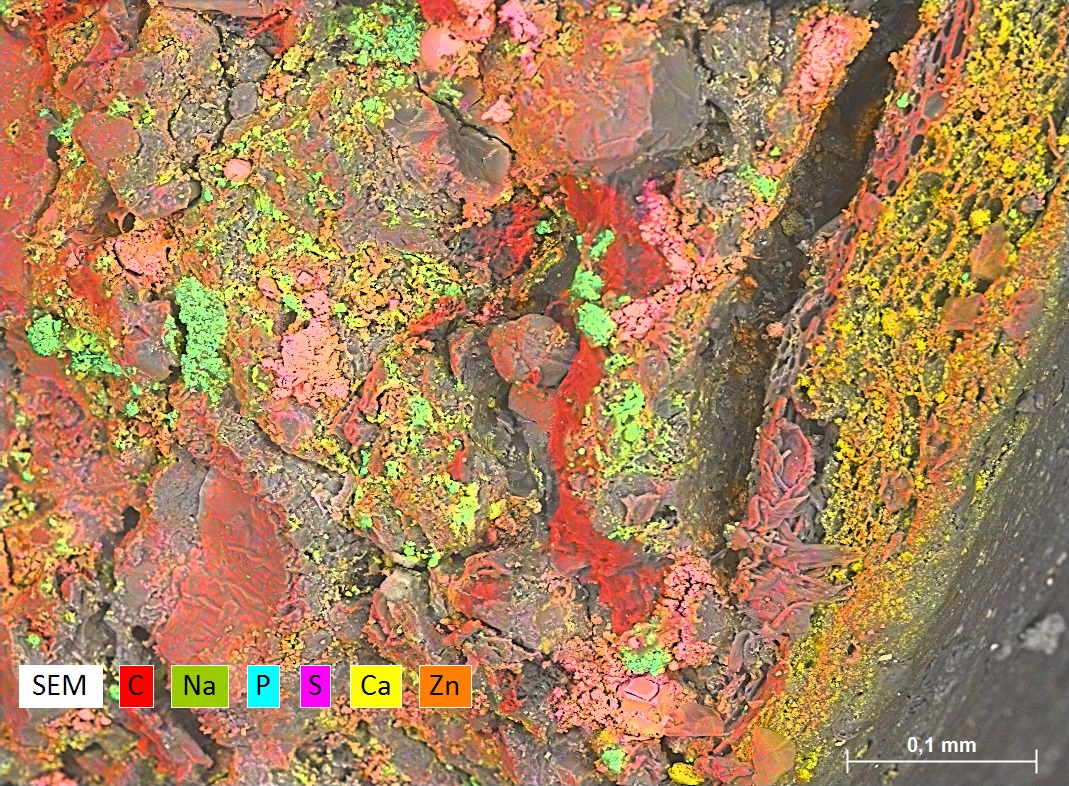 Multivitamintablette: Elementmapping