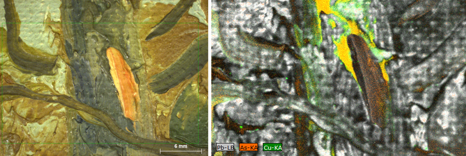 Comparison of a painting and its elemental map taken using micro-XRF allowing differentiation between lead and arsenic-based pigments