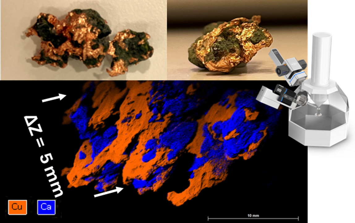 Figure 1: Mapping of Cu-bearing mineral sample with high topography with no sample preparation. Schematic view of XTrace 2 source and EDS detector on SEM (right) 