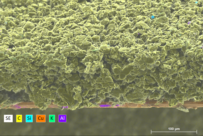Graphite electrode on Cu-foil viewed in cross section