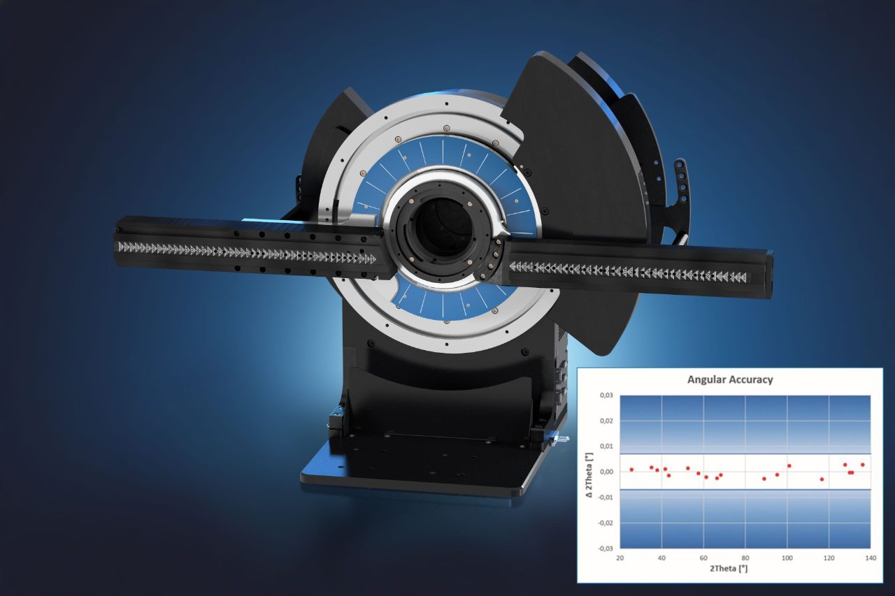 D8 DISCOVER Plus | Bruker
