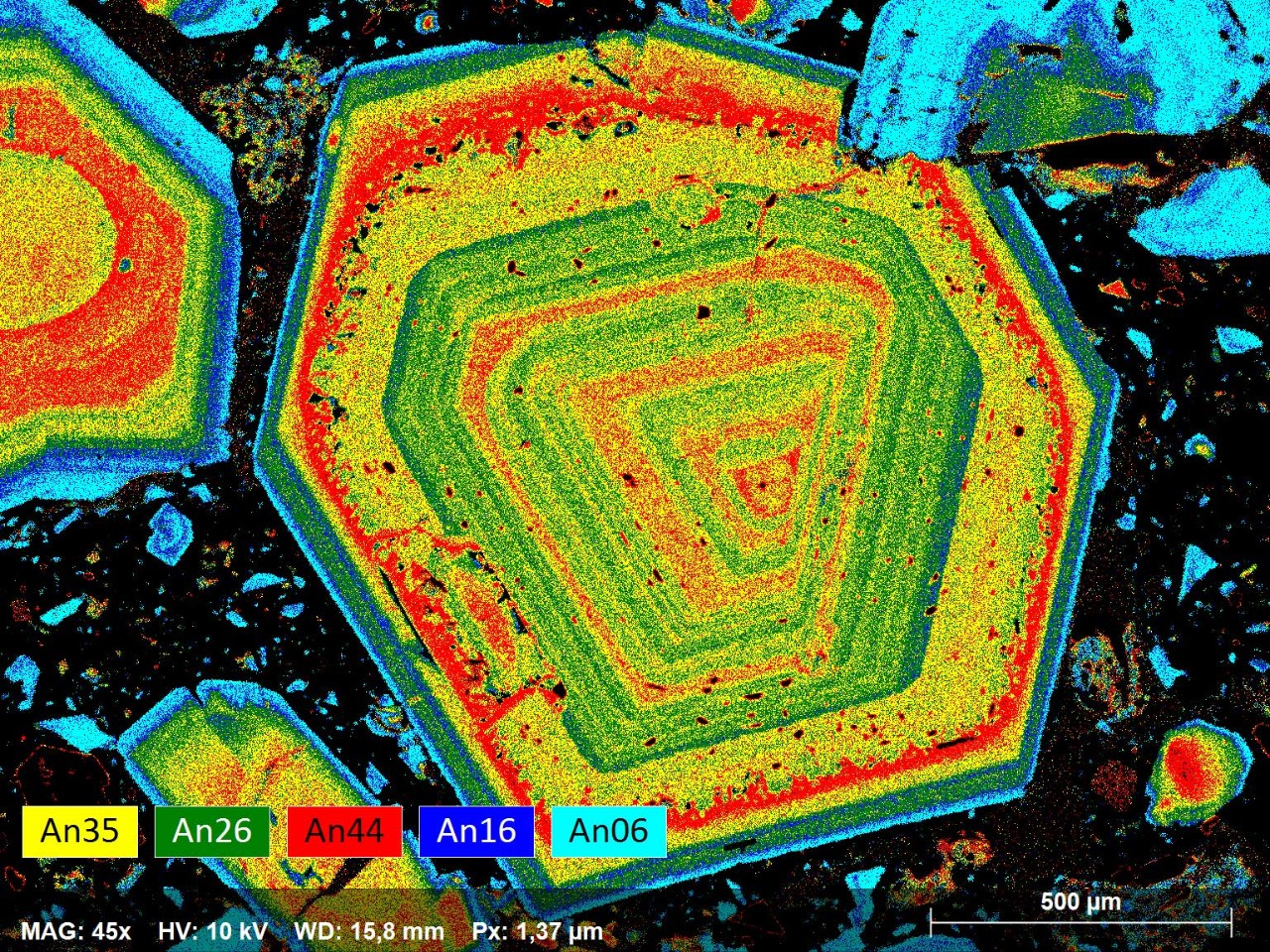 マグマの進化を示す斜長石のフェーズマップ SEM EDS