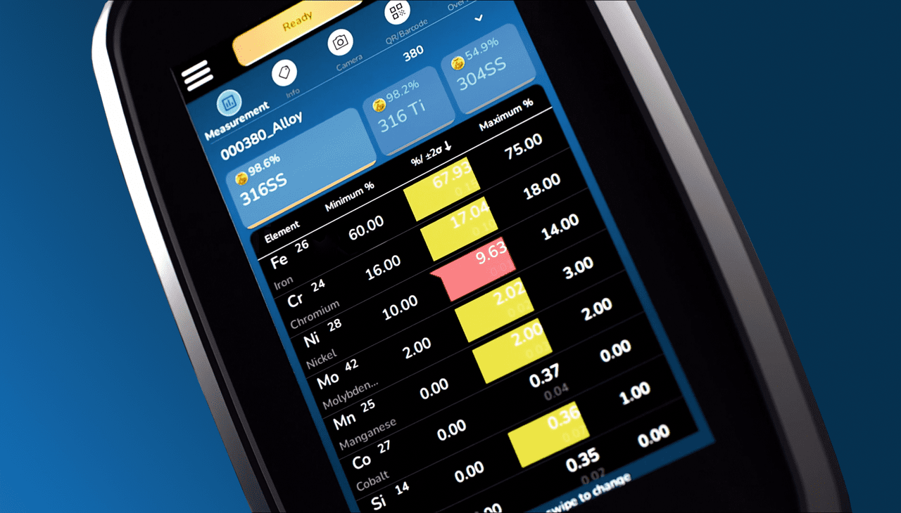 TITAN Handheld XRF Analyzer | Bruker