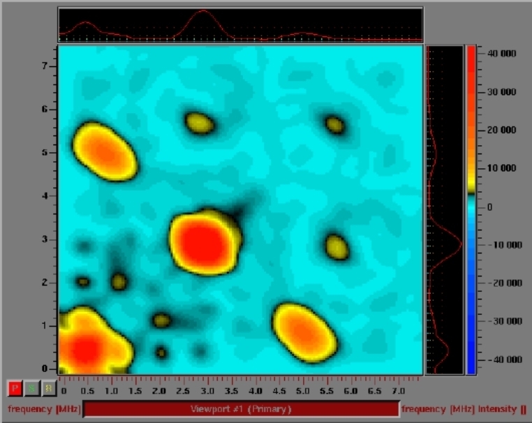 Electron Spin Echo Envelope Modulation (ESEEM) is one of the most popular techniques to measure the hyperfine interaction (HFI) parameters between electron spins and nearby nuclear spins. From the analysis of the ESEEM signals detailed information about electron spin density distribution, distances and bonding angles is gained. 2D-HYSCORE is a technique also based on the ESEEM effect and is the method of choice for frozen solutions and powders. All ESEEM-type of experiments are standard features of the E 580 and are supported by dedicated acquisition and processing tools in Xepr.