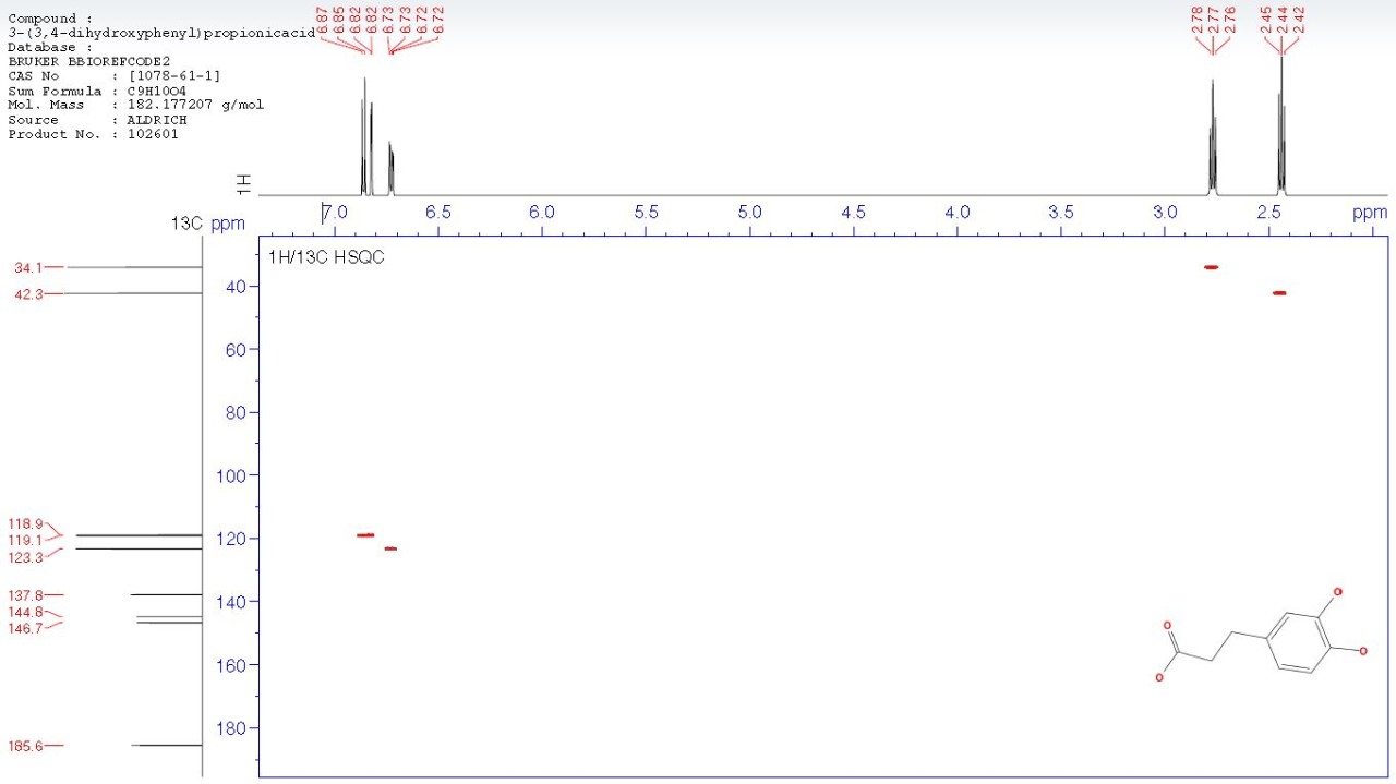 3-(3,4-ジヒドロキシフェニル)プロピオン酸、BBREFCODE2化合物