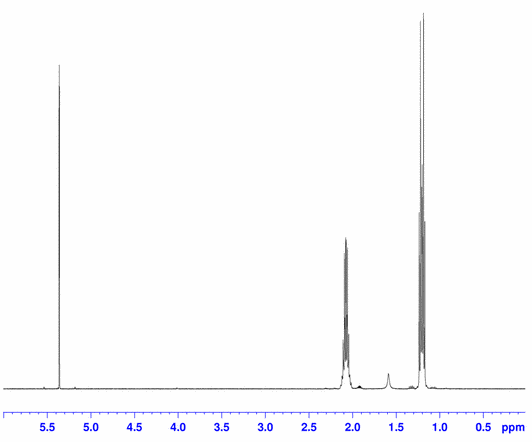cis-Dichlorobis (tryethilphosphine) Platinum (II), 3mg in CD2CI2, Ns=1