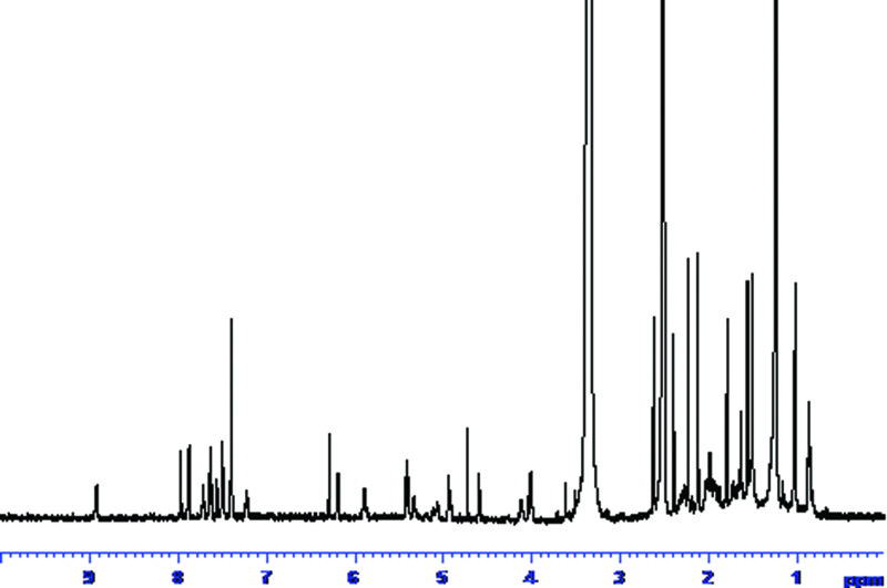 853 ng Taxol in 30 ul DMSO; 5 minutes acquisition time