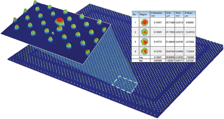 InSight WLI | Bruker