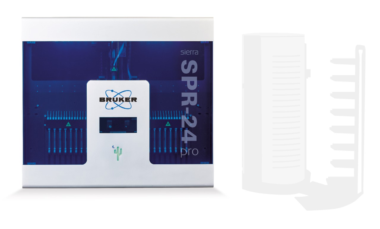 Sierra SPR®-24 Pro | Bruker