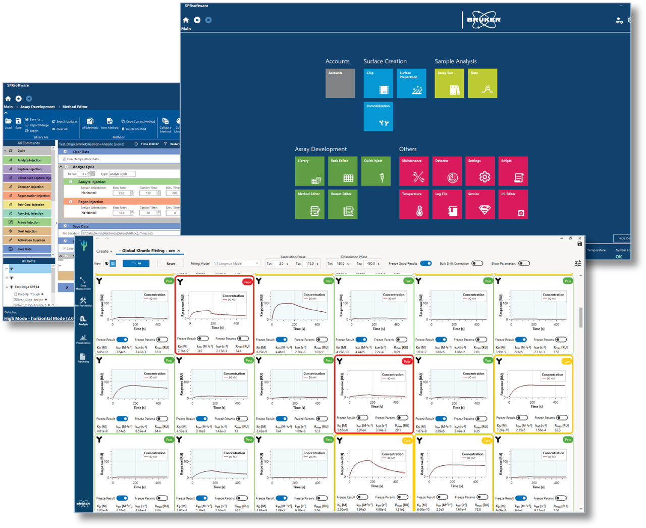 Highly intuitive proprietary instrument control and data analysis software.