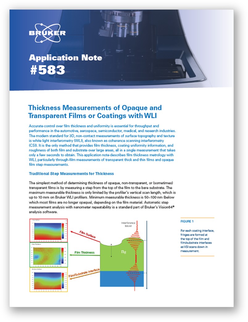 Get The Thin Film Characterization Knowledge Pack [3D Optical ...