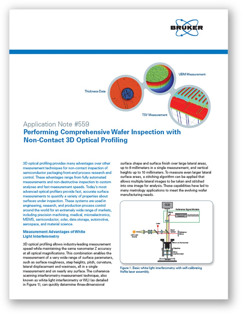 Get The Thin Film Characterization Knowledge Pack [3D Optical ...