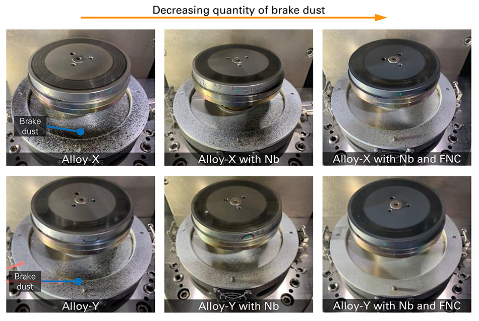 AN1023 Laboratory-Scale Screening of Brake Wear Particle Emissions | Bruker