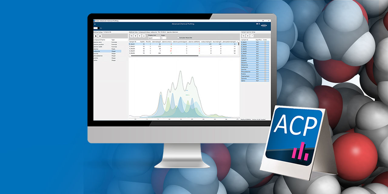 Automated Copolymer QC Using Benchtop NMR | Bruker