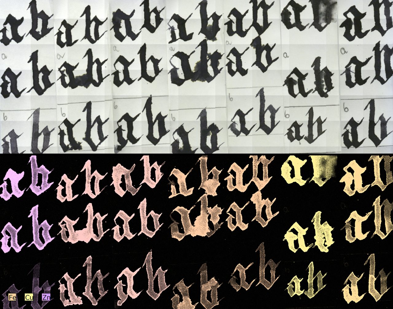 Iron gall ink compositions 