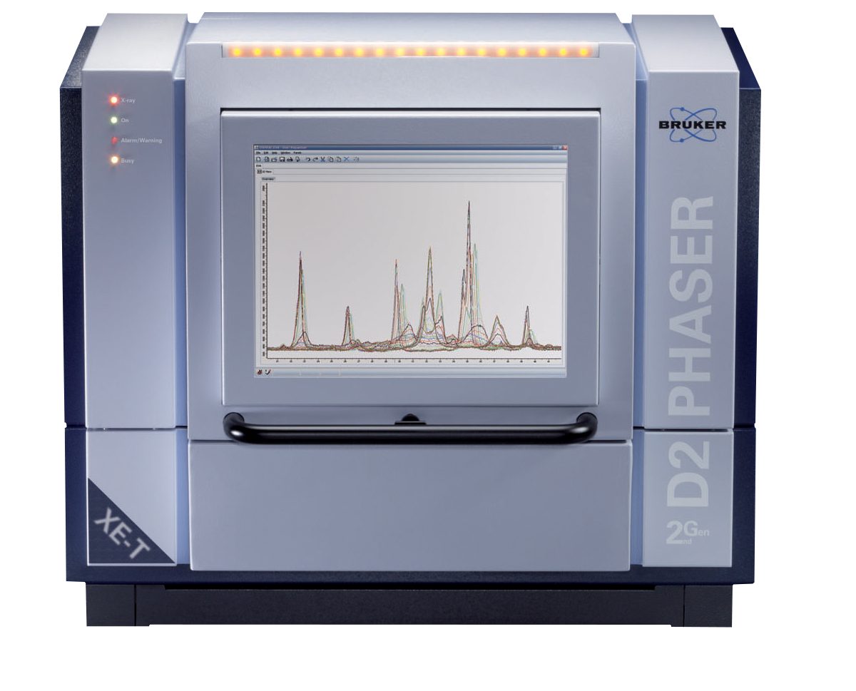 Bulk Mineralogy with the D2 PHASER