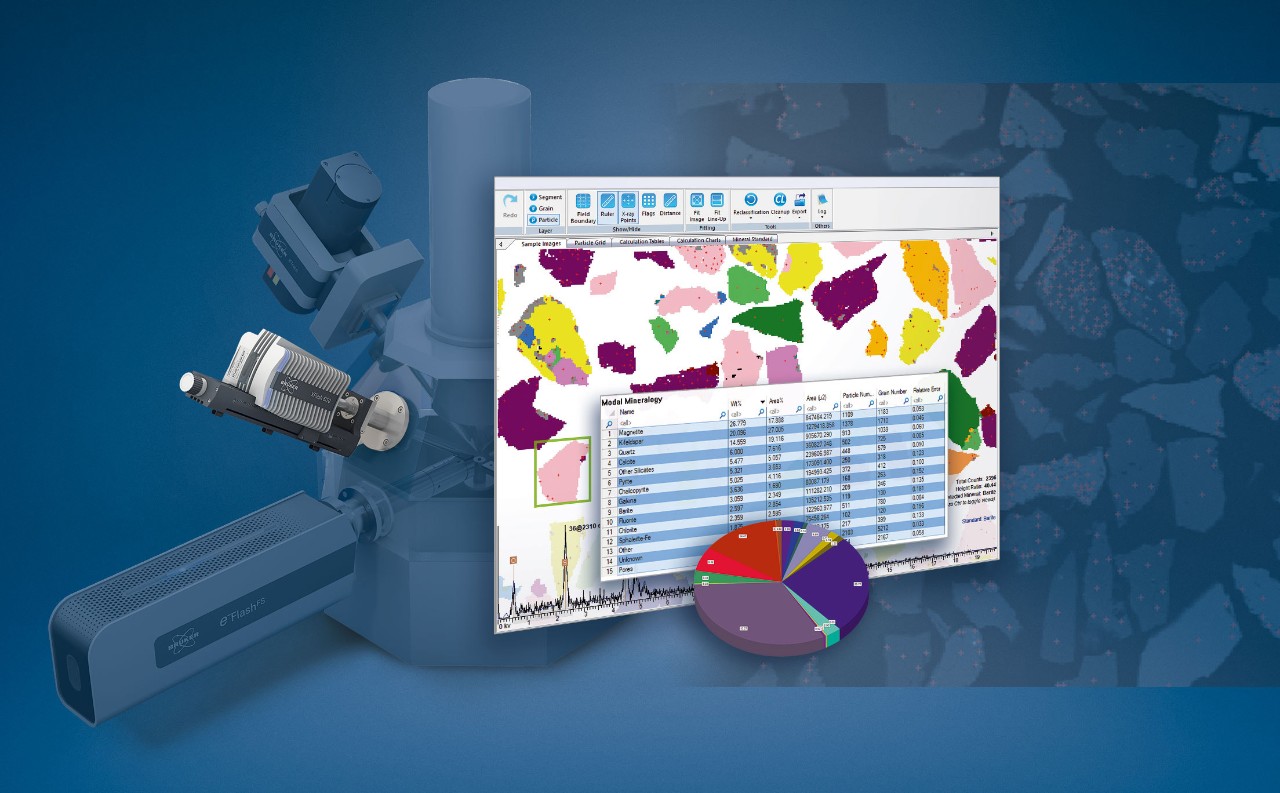 AMICS — The latest software package for automated identification and quantification of minerals and synthetic phases