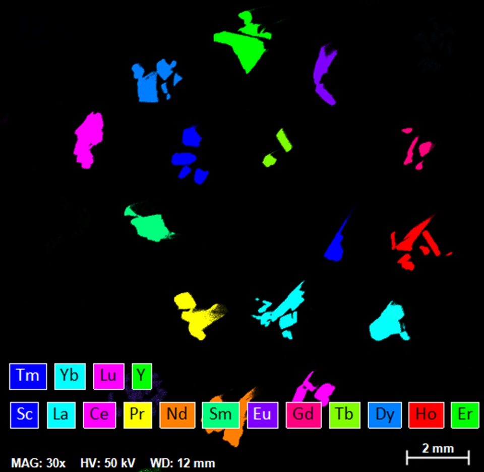 SEM-XRF image of the rare earth elements present in various mineralogical samples
