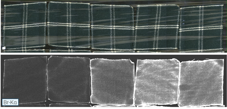 Quantifying Historic Pesticide Residues on Collections: Practical Approaches with micro-XRF