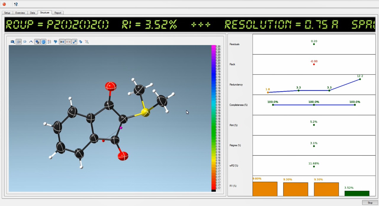 APEX4 STRUCTURE NOW