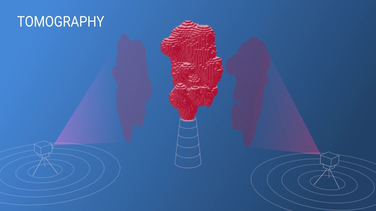 Tomography function with two HI 90s.