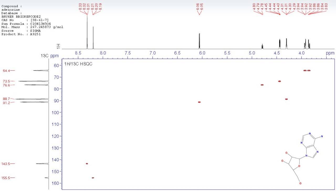 adenosine, BBIOREFCODE2 Compound