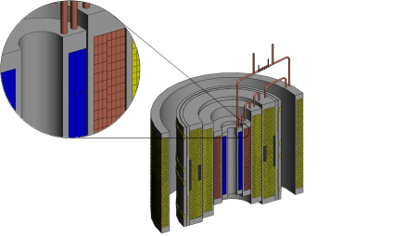 GHz Class NMR | Ultra High Magnetic Field | Bruker