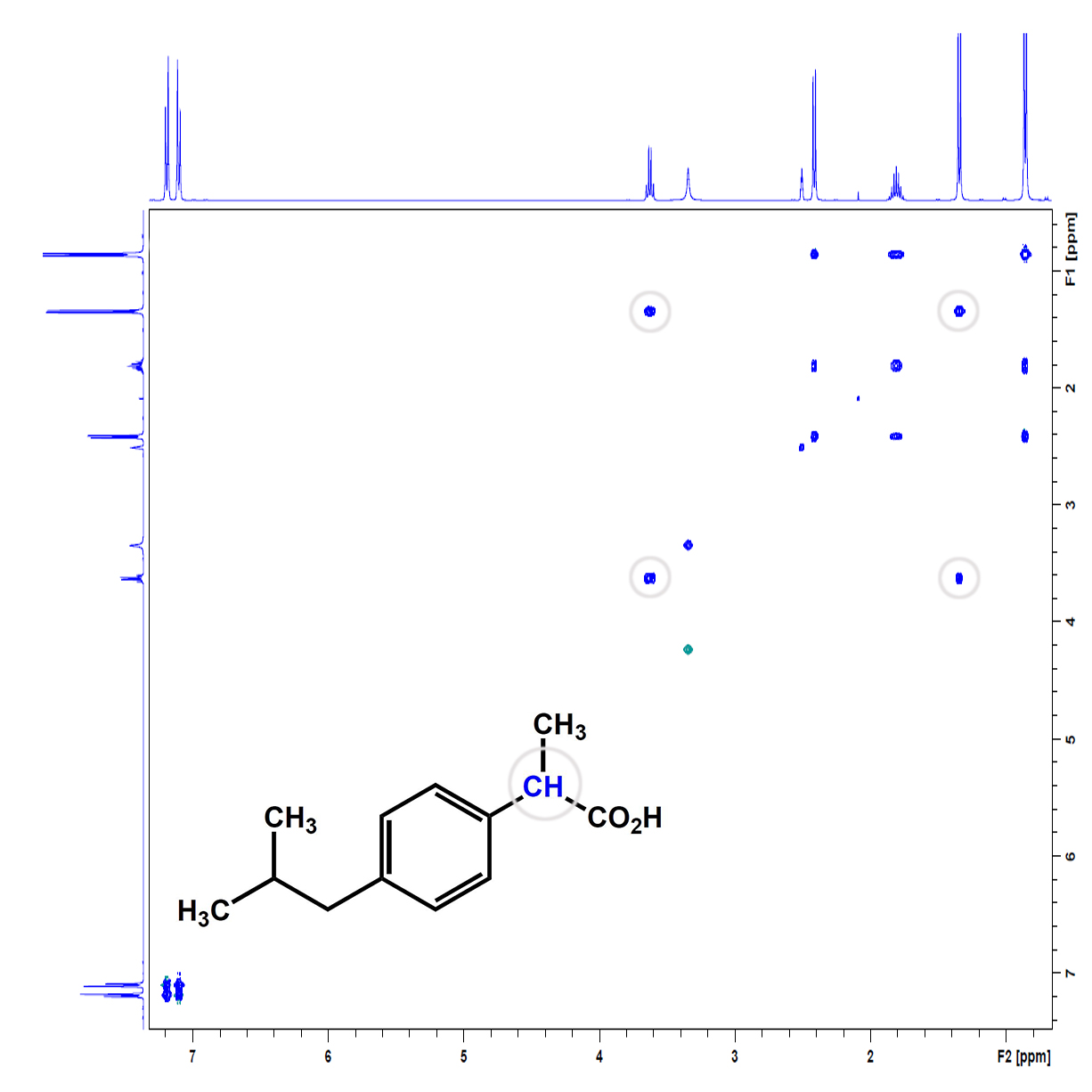 Low Cost NMR Affordable NMR NMR Price Bruker