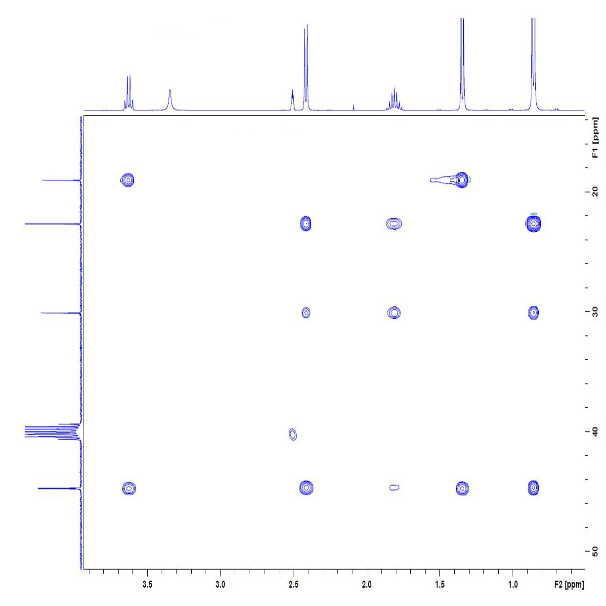 Low Cost NMR Affordable NMR NMR Price Bruker