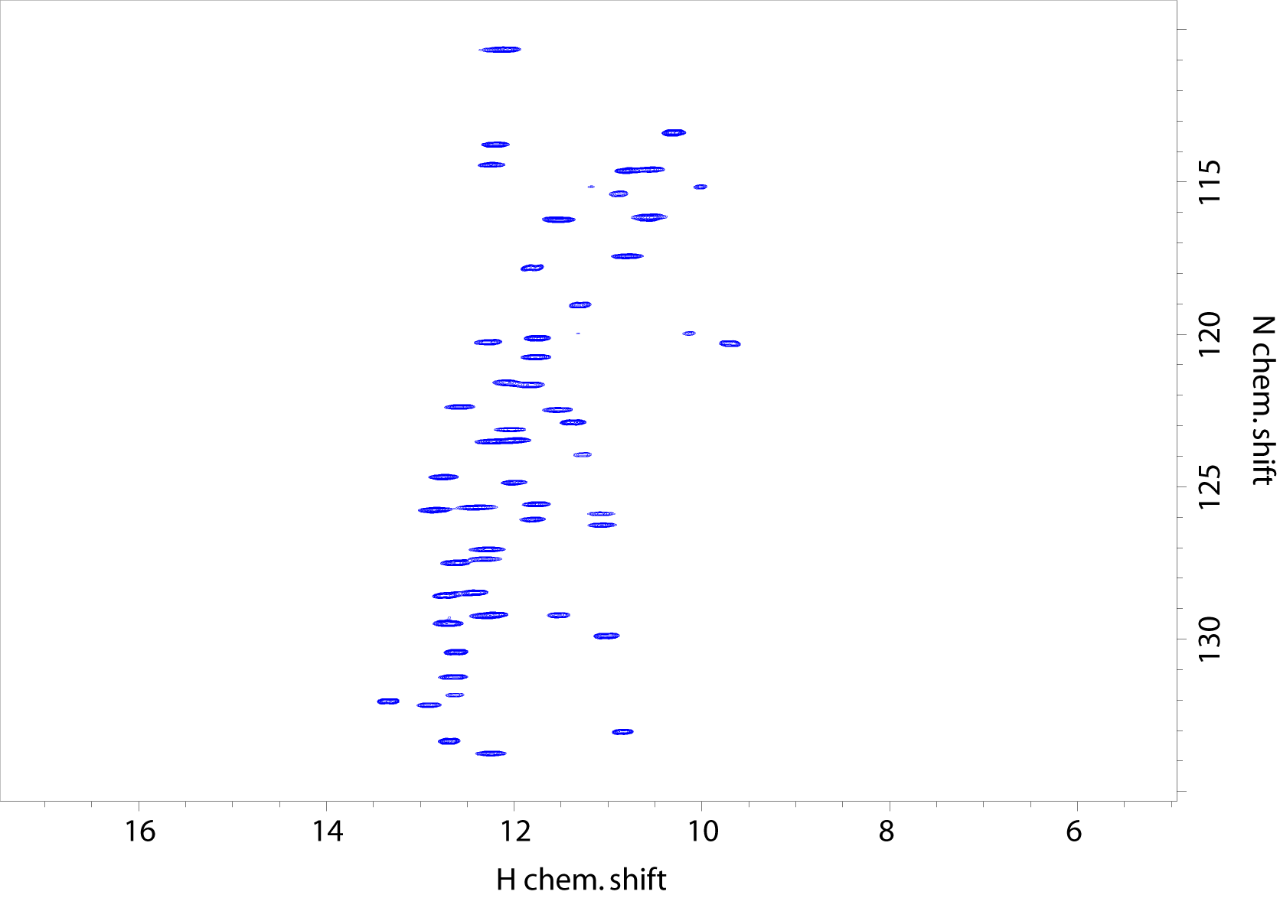 Highly resolved spectra from fully protonated biological samples