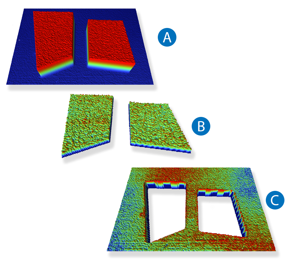 Universal Profiling USI Universal Adaptive Profiling Measurement Mode for Superior Surface ...