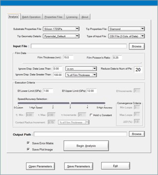 iTF Software