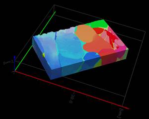 3D EBSD reconstruction from a Ti-alloy sample using ESPRIT QUBE (IPFx coloring)