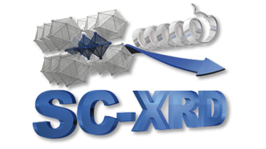 SC-XRD Software