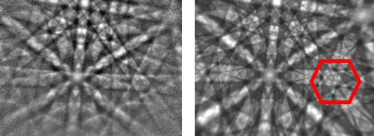 Ni EBSP collected at 5 kV (left) and corresponding dynamical simulation (right)