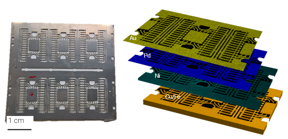 On the left an optical image of a lead frame is shown, on the left layer analysis data of the same lead frame is shown showing that the sample is organized in distinct layers of elements (from top to bottom: aluminum, paladium, nickel, copper/iron)