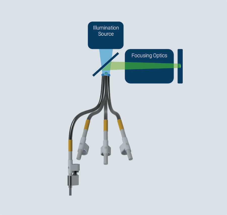 Tech Note: Deciphering Brain Function with the World's First Multi ...