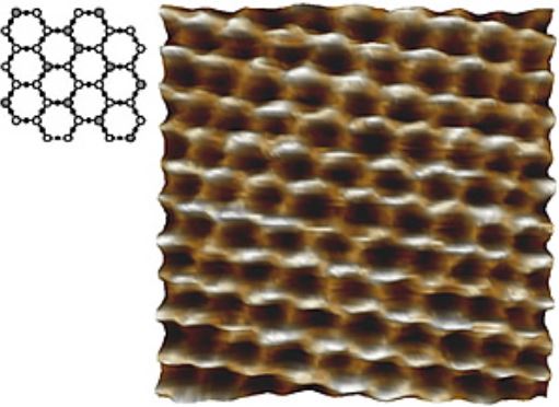 AFM image of crystal structure of mica