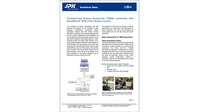 Free PDF: Tip-Enhanced Raman Scattering (TERS) combining JPK NanoWizard ...