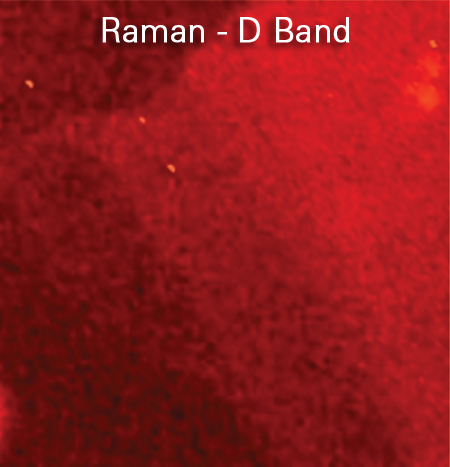 D-band Raman map of graphene flake showing increased lattice defects near the edge of the single-layer region.