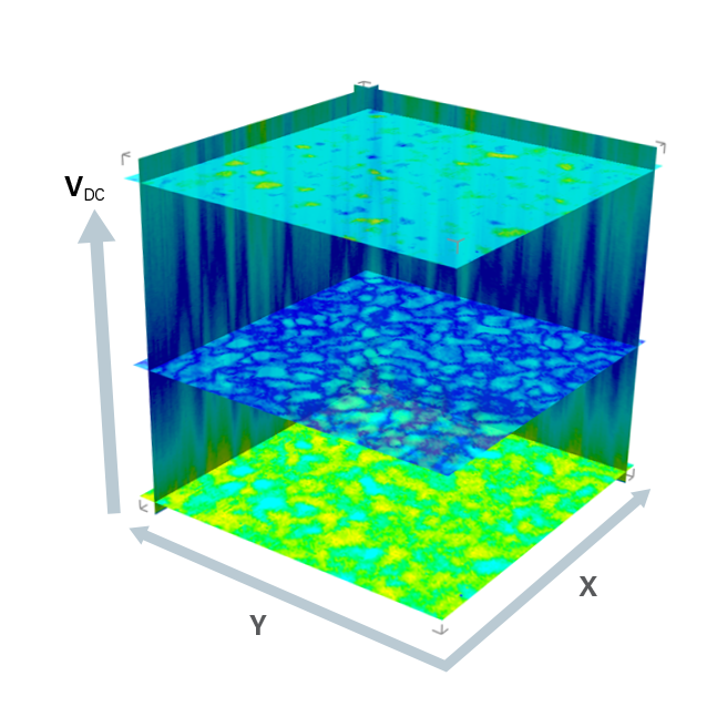 DCUBE-PFM measurement of BiFeO3 amplitude