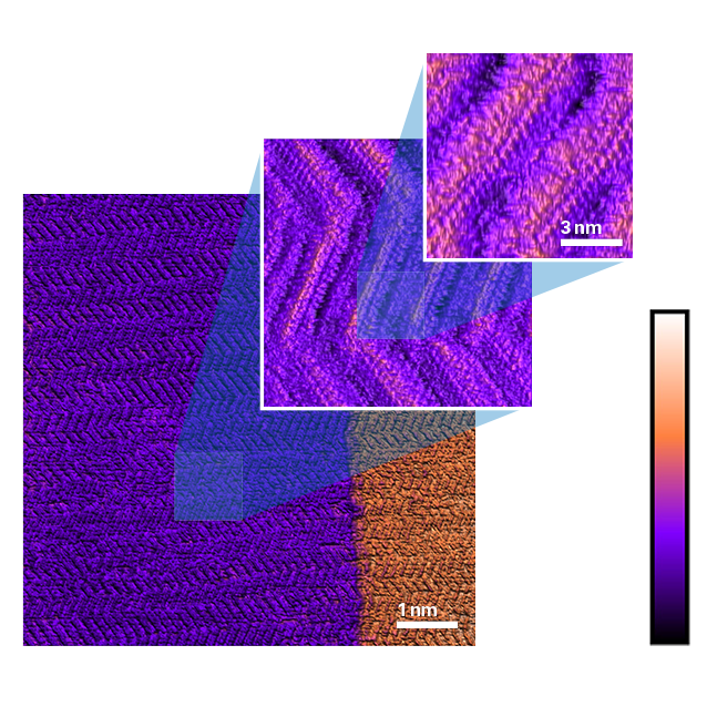 Methanol self-assembly on HOPG