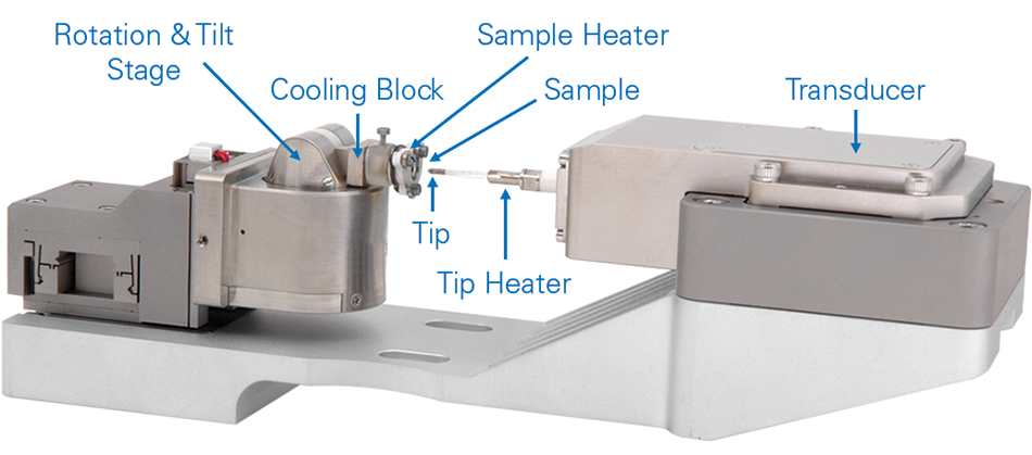 Image of the Hysitron PI 88 SEM PicoIndenter with the 800°C module attached.