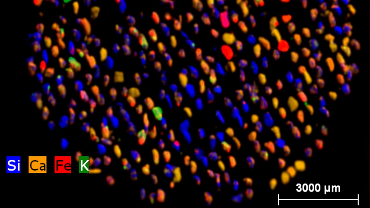 Image of microbeam characterization of soils and mineral particles