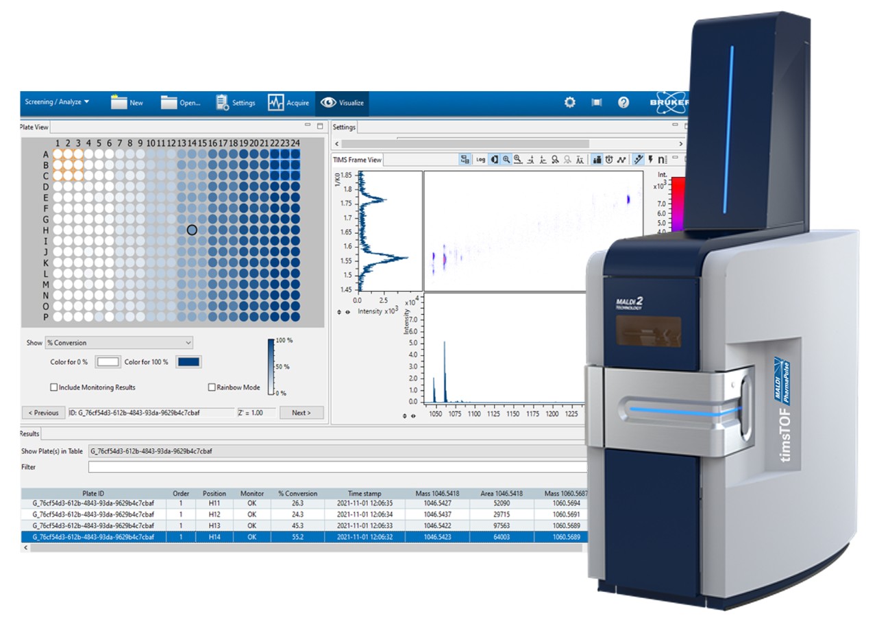 timsTOF MALDI PharmaPulse