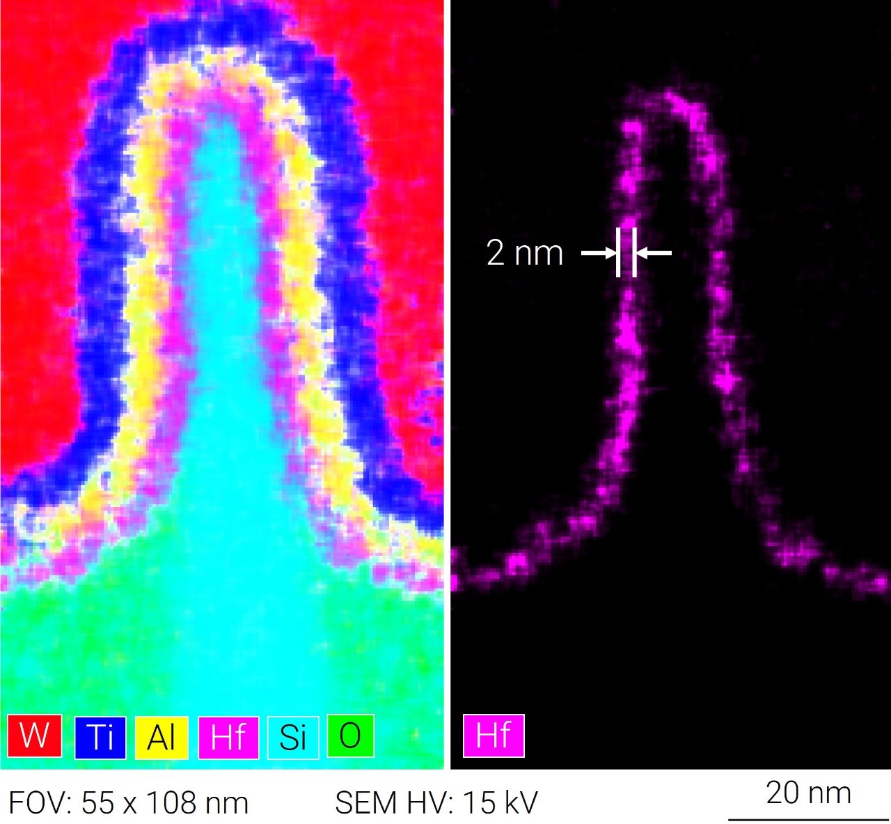 Ultra-high resolution SEM EDS map of a 25 nm thin section showing the elemental distribution of a FinFET structure. The overlapping peaks of Si-K, W-M and Hf-M X-ray lines are deconvoluted automatically in the map (some elements are not displayed in the composite map for clarity).