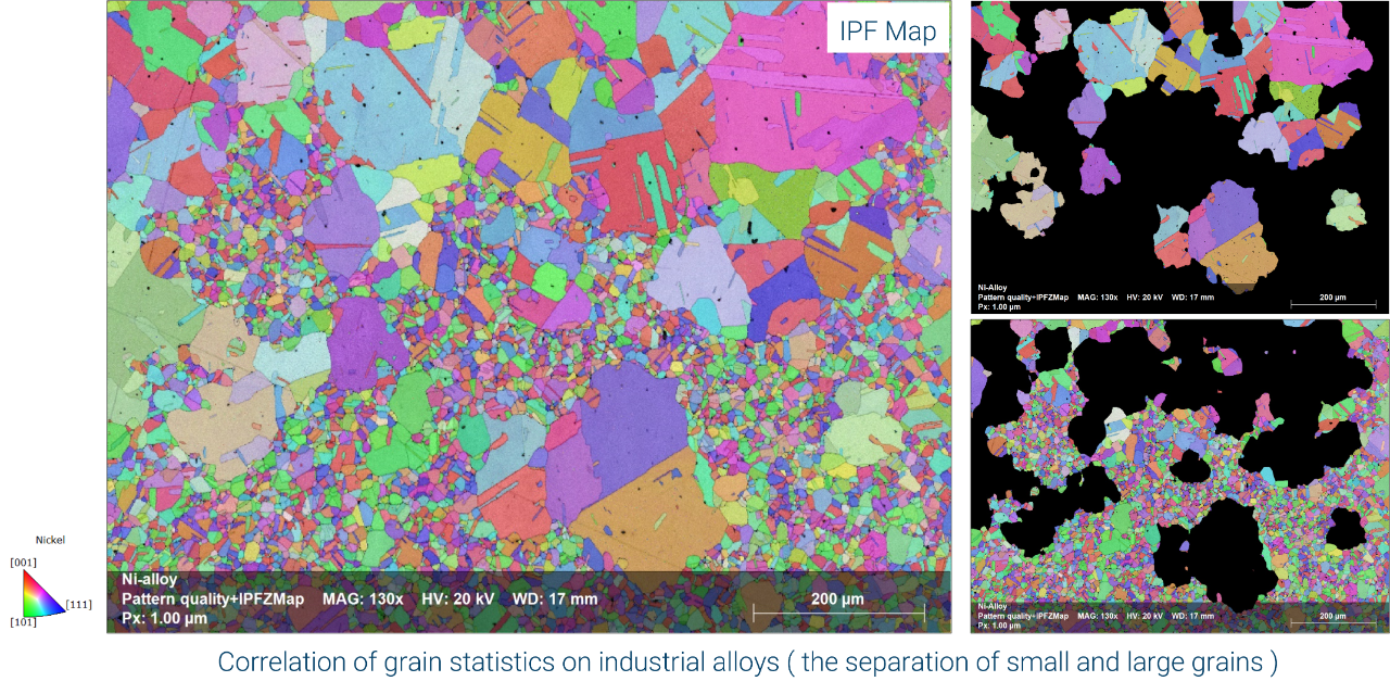 Correlation of grain statistics on industrial alloys (the separation of small and large grains)